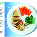 Snack Smart: Quick & Easy Healthy Bites to Energize You